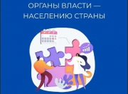 В России формируется федеральный социальный обзор "Органы власти - населению страны" В России формируется федеральный социальный обзор "Органы власти - населению страны".